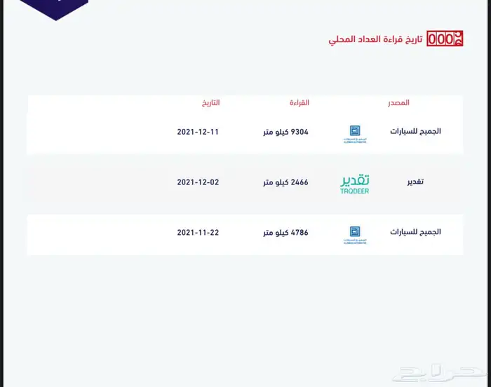 جي ايه سي GS5 36