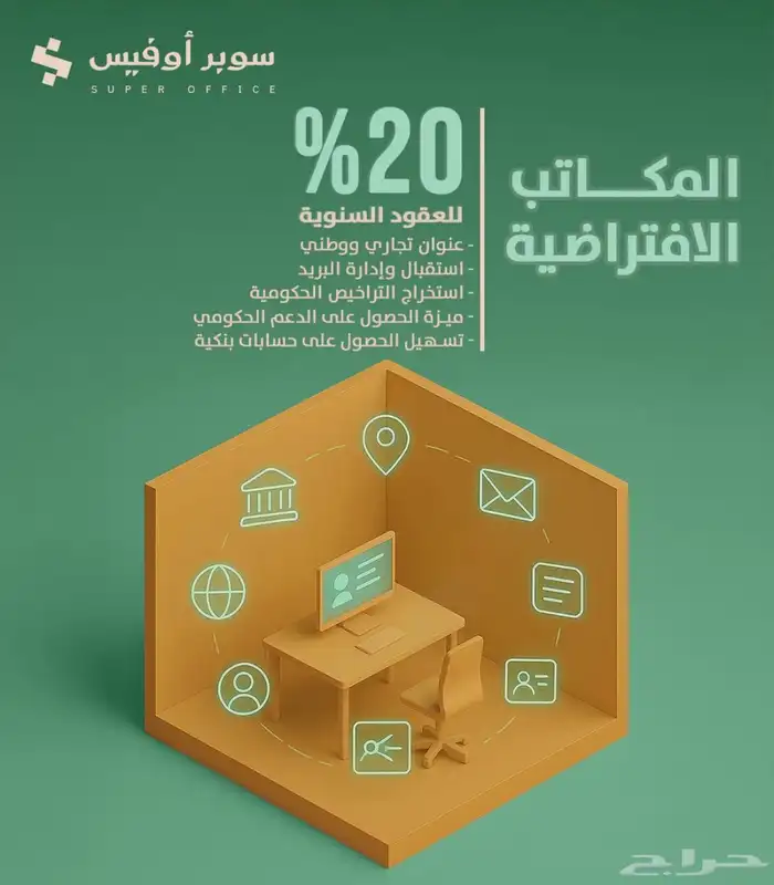 مكاتب جاهزة ومساحات تخزين ومواقف سيارات 3