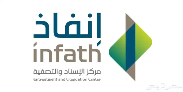 تنفيذ لوحات وتصوير درون عقار عقاري انفاذ 0