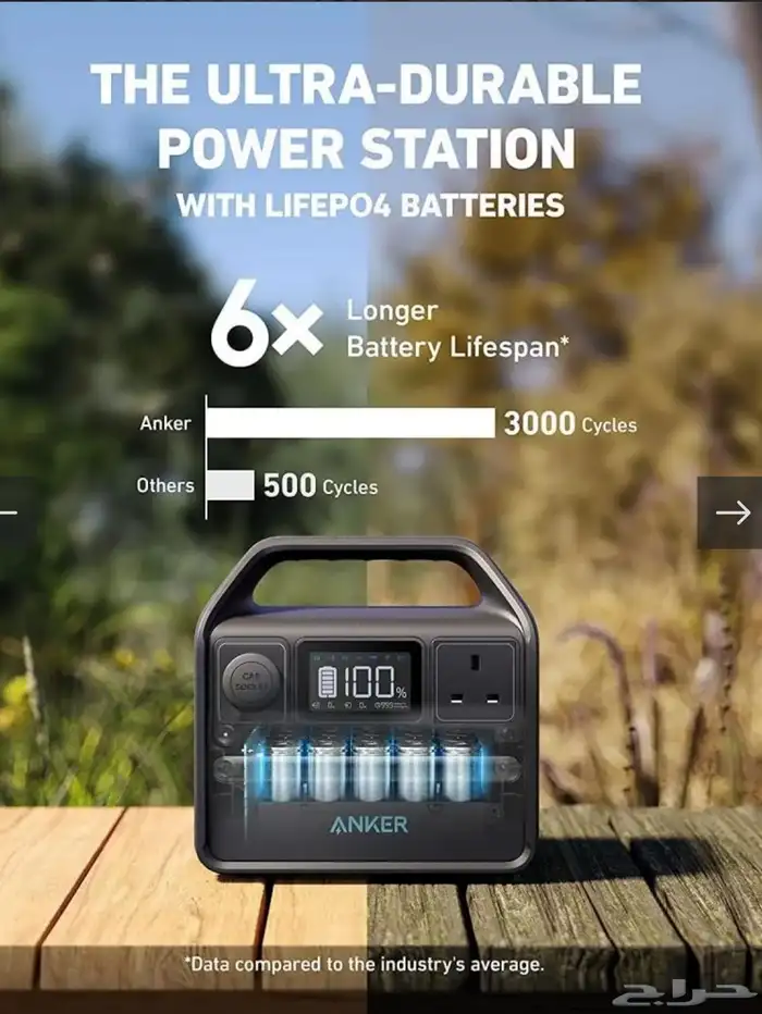 محطة طاقة من انكر 3