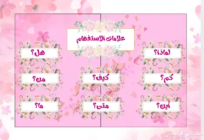 مطويات مدرسيه 0