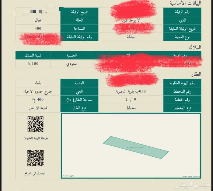 ارض للبيع حايل الناصرية 0