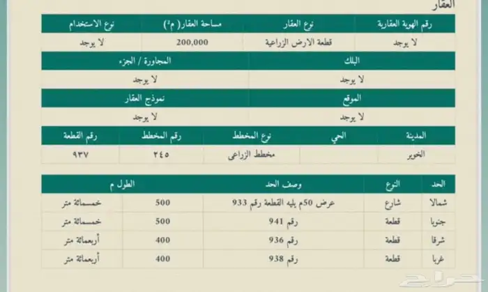 للبيع ارض زراعية في الاجفر 1