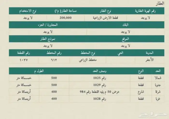 للبيع ارض زراعية في الاجفر 0