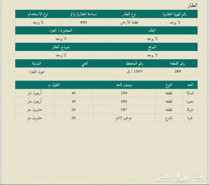 للبيع أرض عيون الجواء   النزهة 1