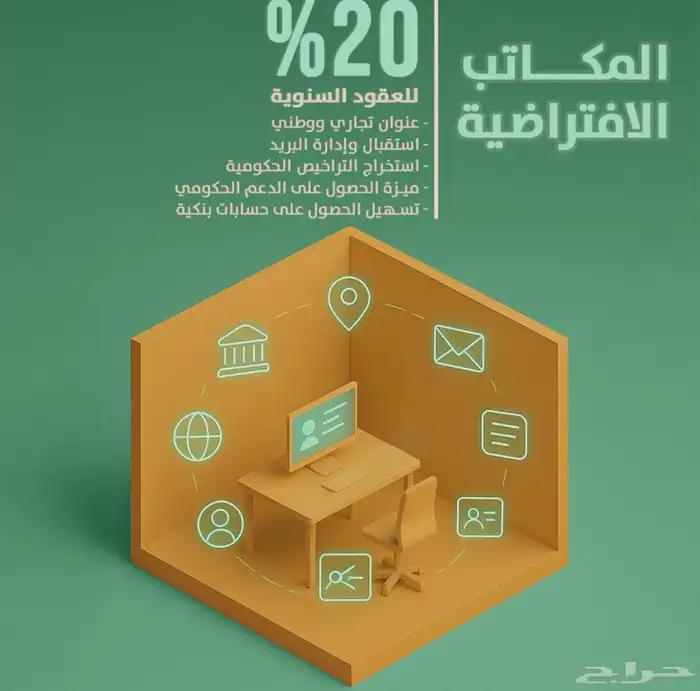 حاضنات أعمال للإيجار الشهري والسنوي 7