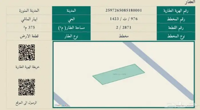 أرض في مخطط أبيار الماشي بالمدينة المنورة واجهة شرقية 0