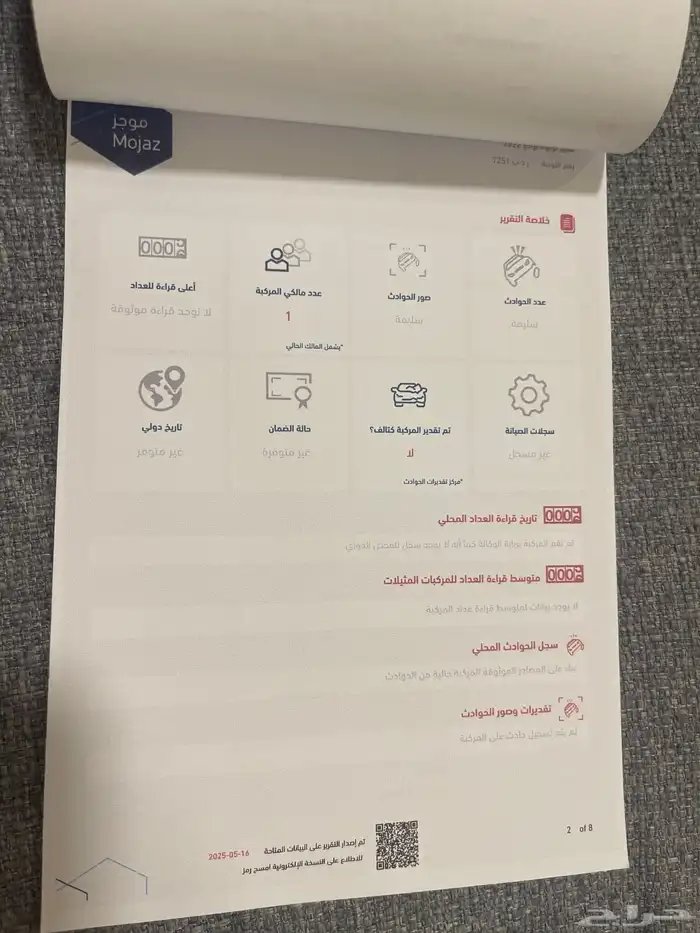 برادو خليجي 2022 شد بلد ماشي 83 17