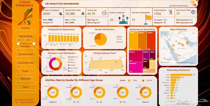 داشبورد تحليل بيانات Excel and power bi 7
