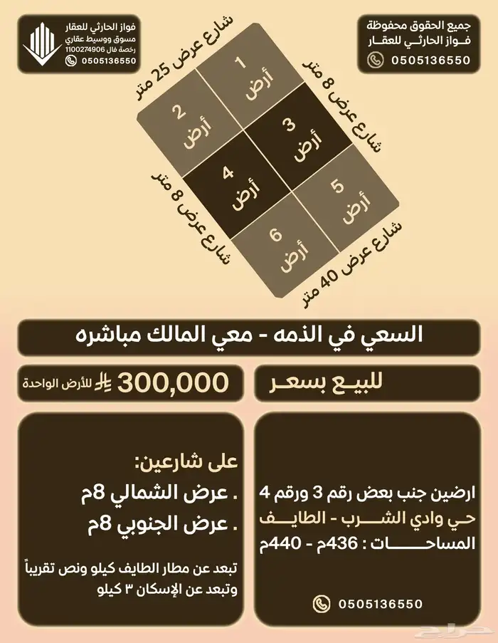 ارضين جنب بعض في الطايف بصك الكتروني تبعد عن الاسكان 3 كيلوا 0