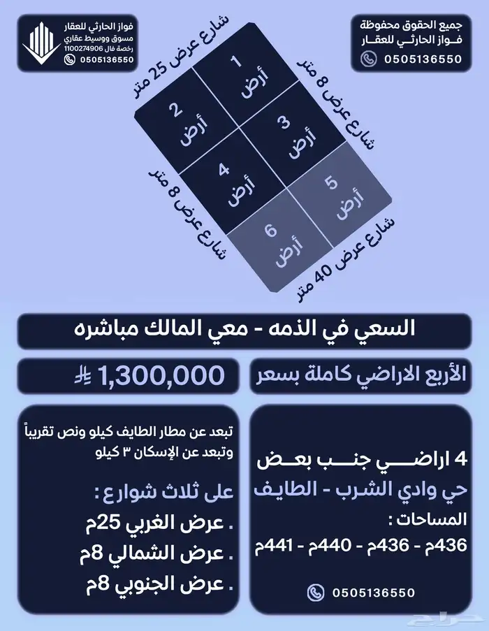 4 اراضي جنب بعض حي وادي شرب بقرب مطار الطايف 0