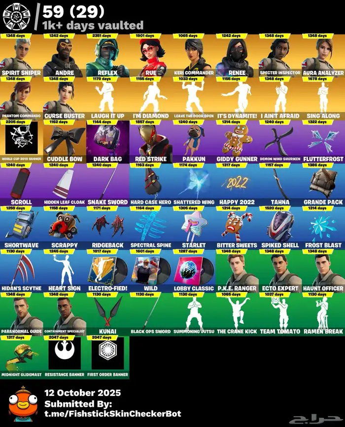 حساب ويندر وهونر وايكونك وسكن السوني ونفيديا حفل ملكي 8