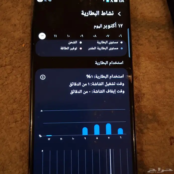 جوال سامسونج جالكسي الترا 23s 9