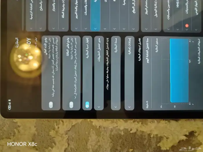 ايباد هواوي11.5اخوا الجديدة اغرظه كلبوها والبيع مستعجال 4