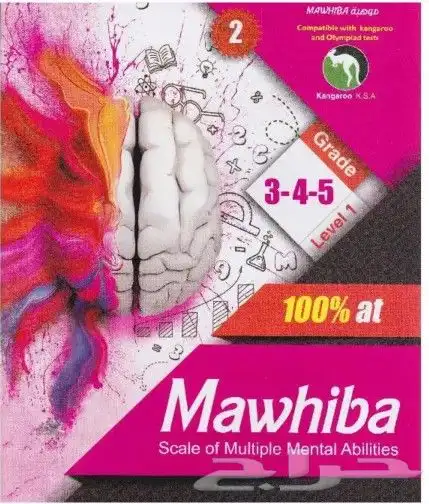 مدرس موهبة باللغة الإنجليزية 0