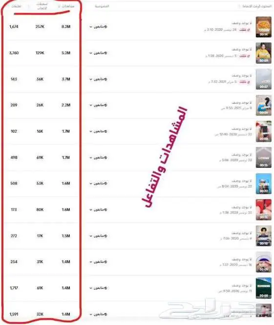 حساب تيك توك للبيع متابعين فوق 189 ألف حقيقيين 1