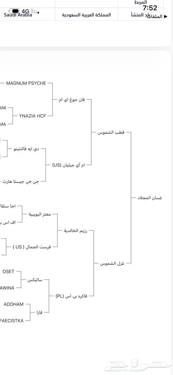 حصان ادهم يحمل دماء عالية 0