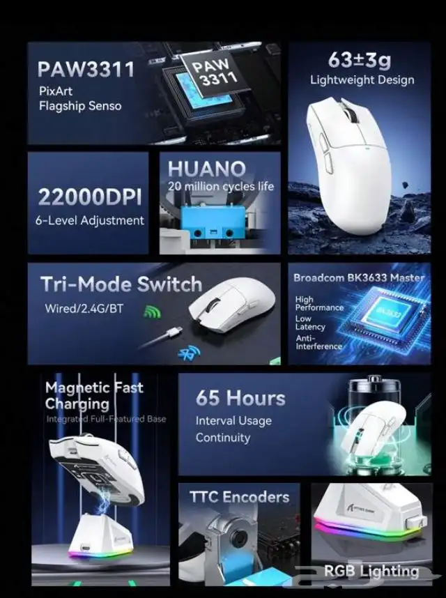 بي سي RTX5060 i5-12 ملكي 6