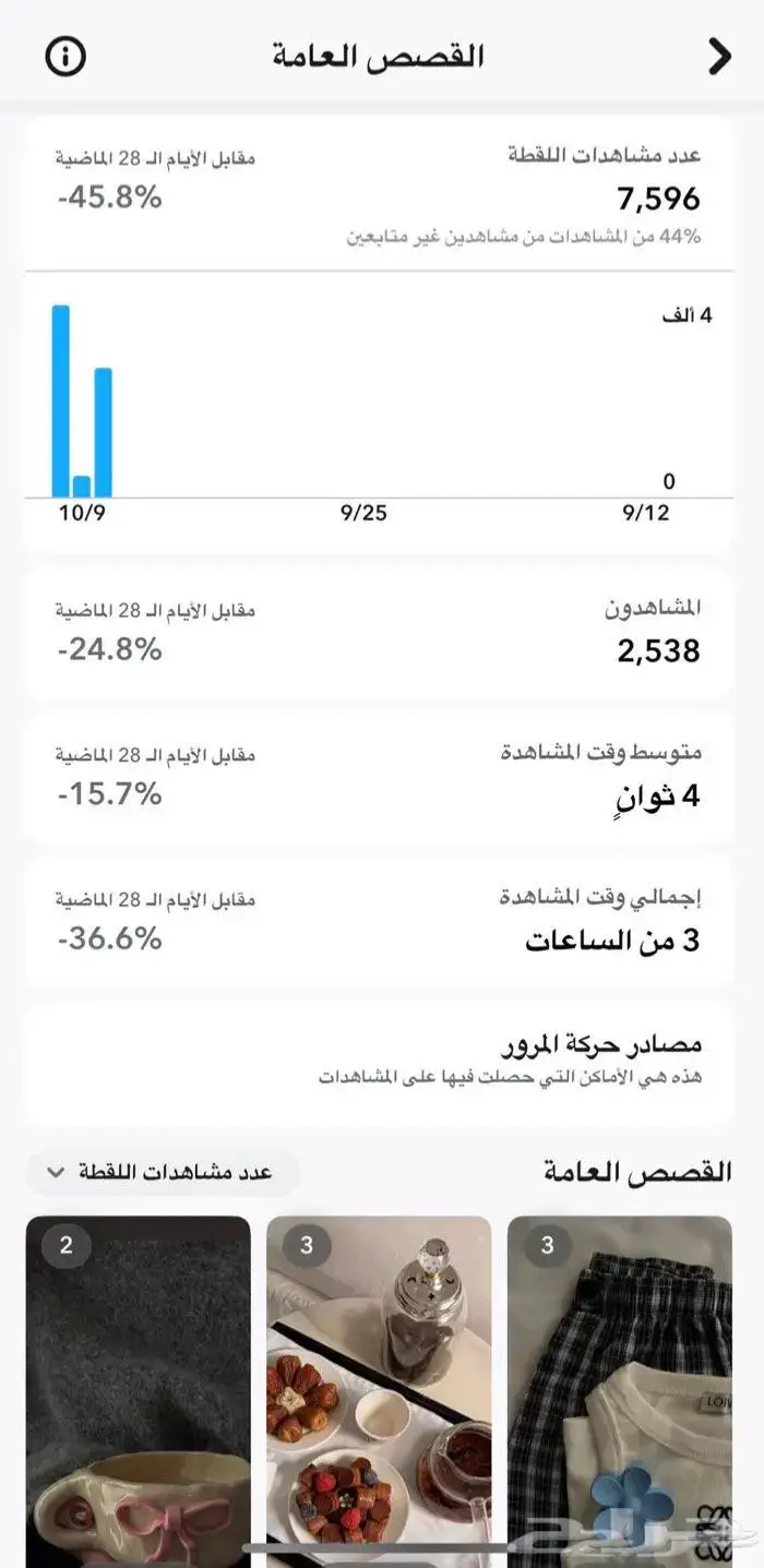 حساب سنابشات 15 الف متابع 1