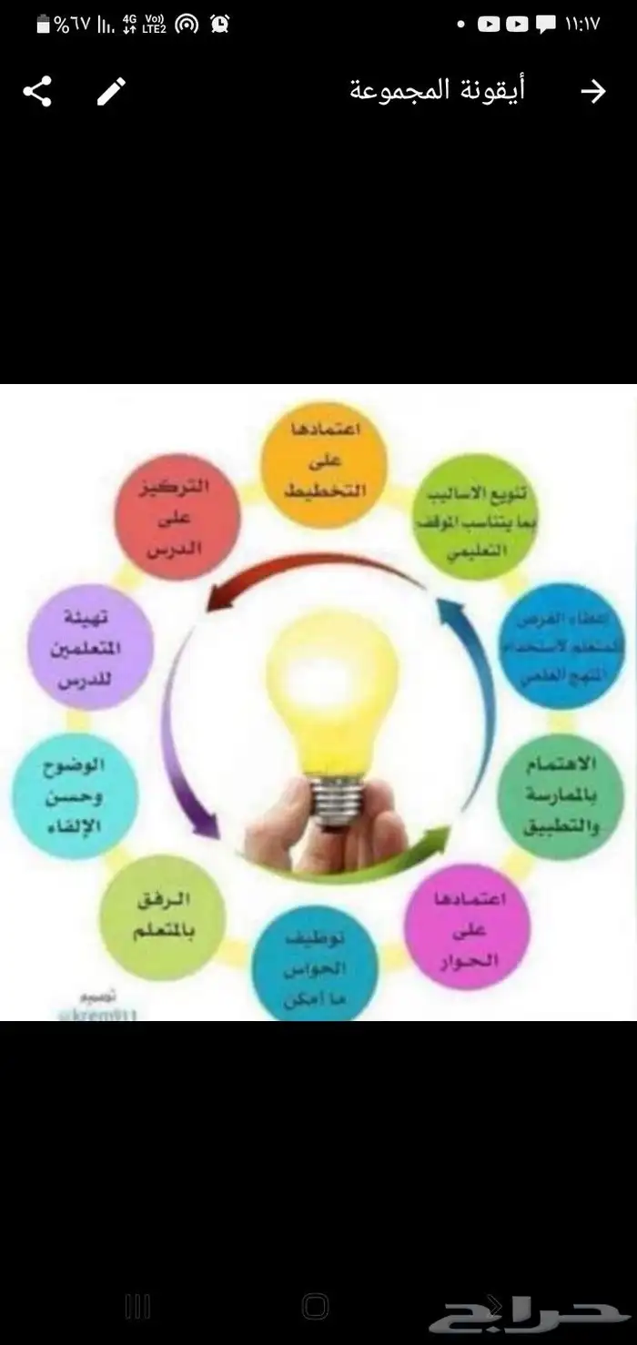 معلم انقلش ماث بالمدارس الدوليه و الدبلومة الأمريكيه _شمال 0