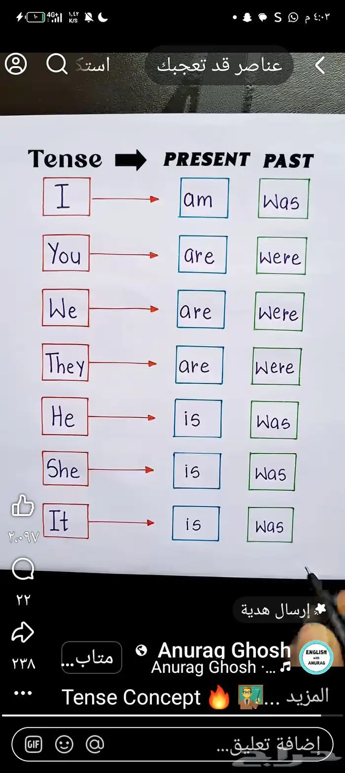 أستاذ لغة إنجليزية لكل المراحل والاعمار 2