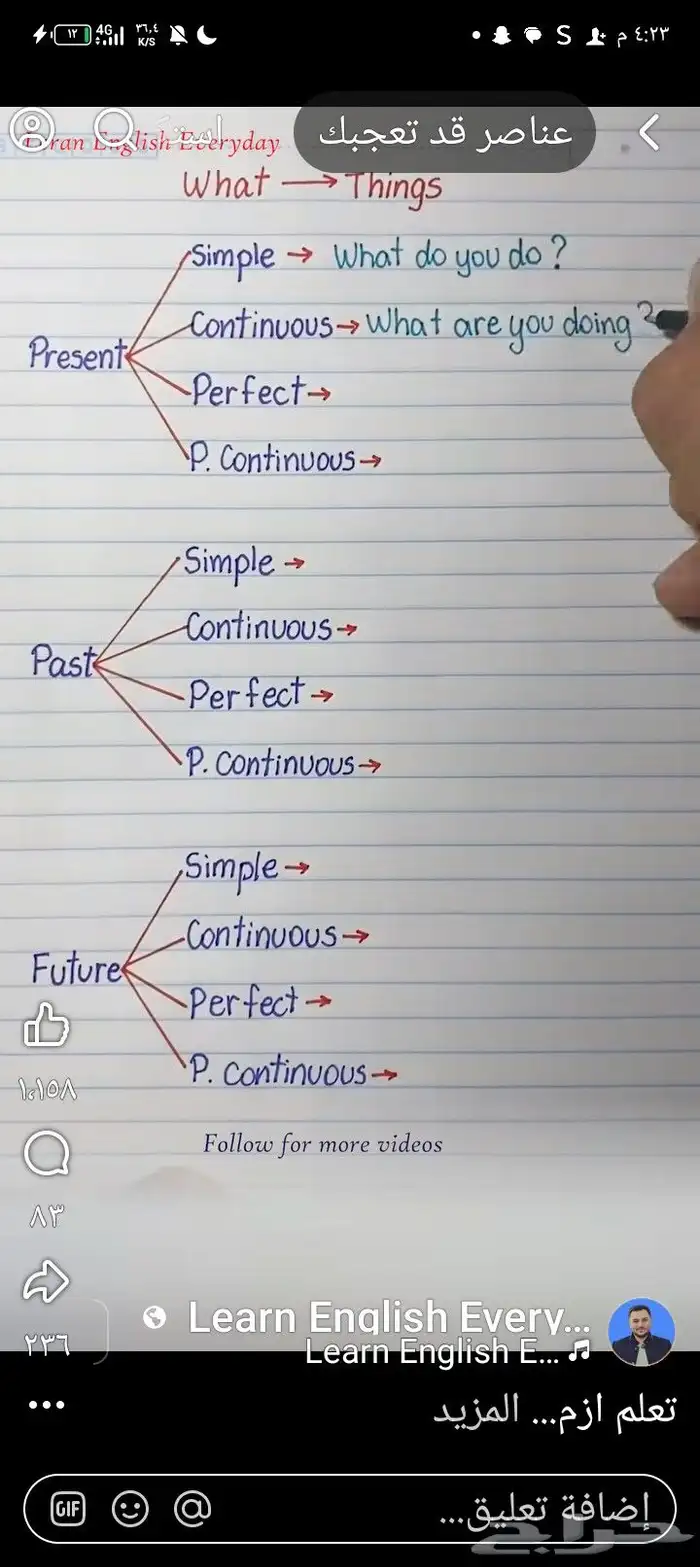 أستاذ لغة إنجليزية لكل المراحل والاعمار 3