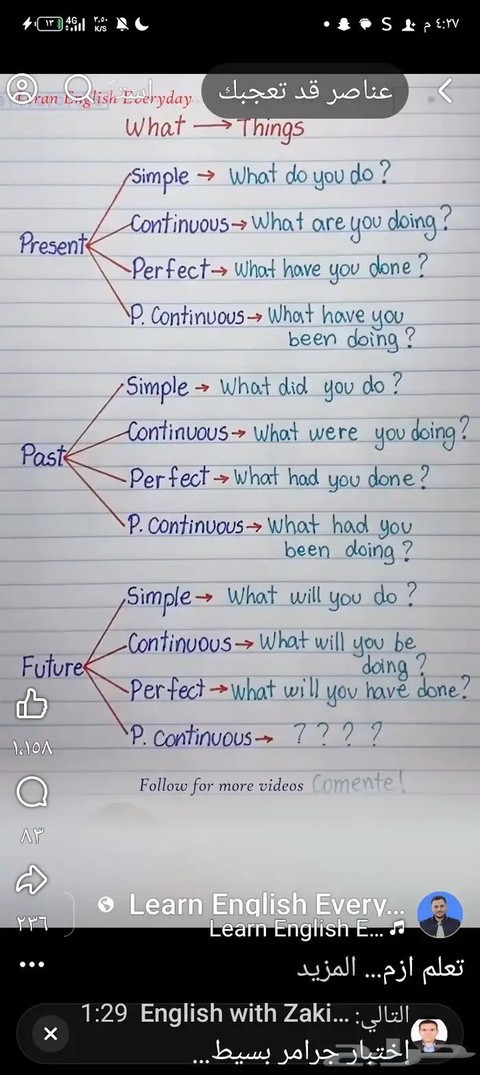 أستاذ لغة إنجليزية لكل المراحل والاعمار 1