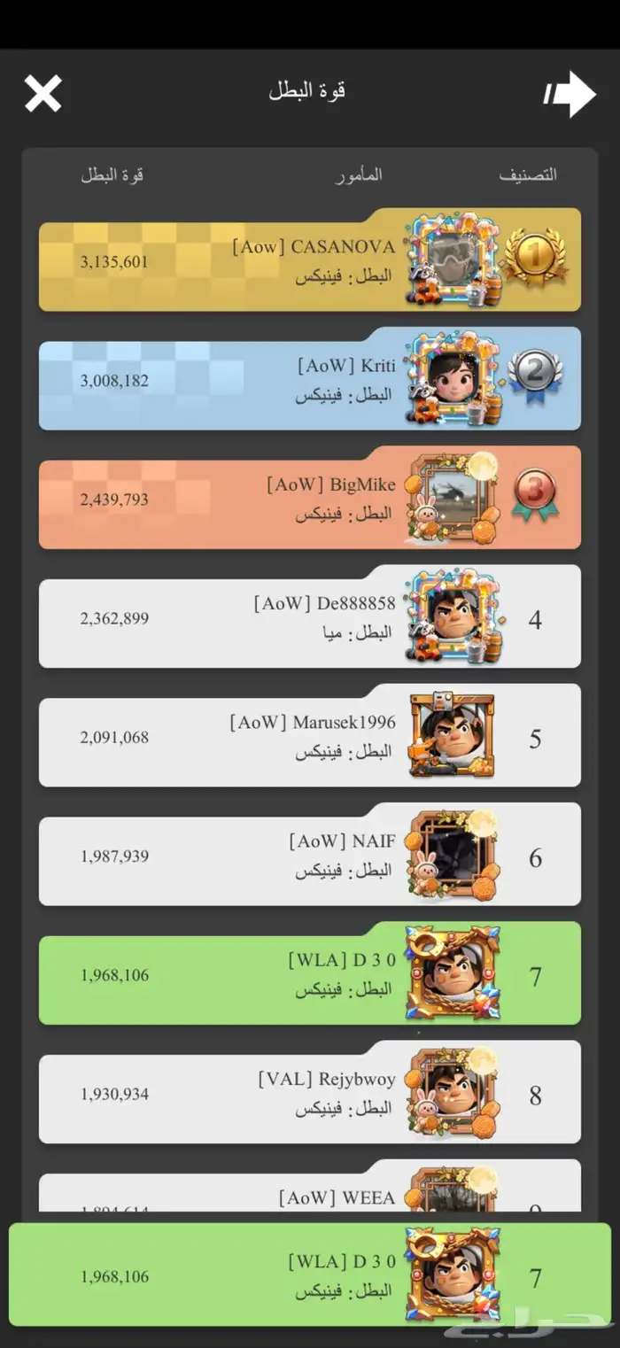 حساب حاكم القضبان للبيع 24