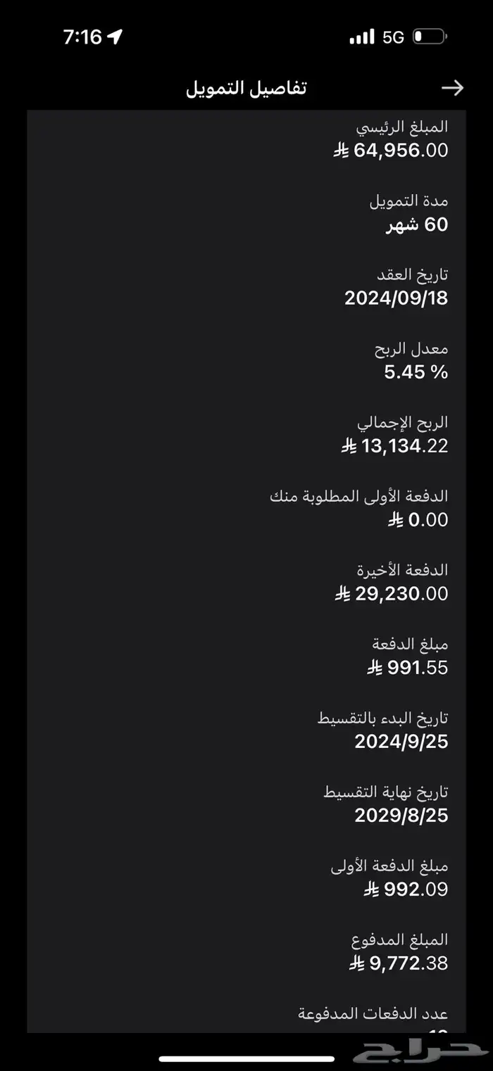 للتنازل شفرولية جروف 2023 بدون مقابل 9