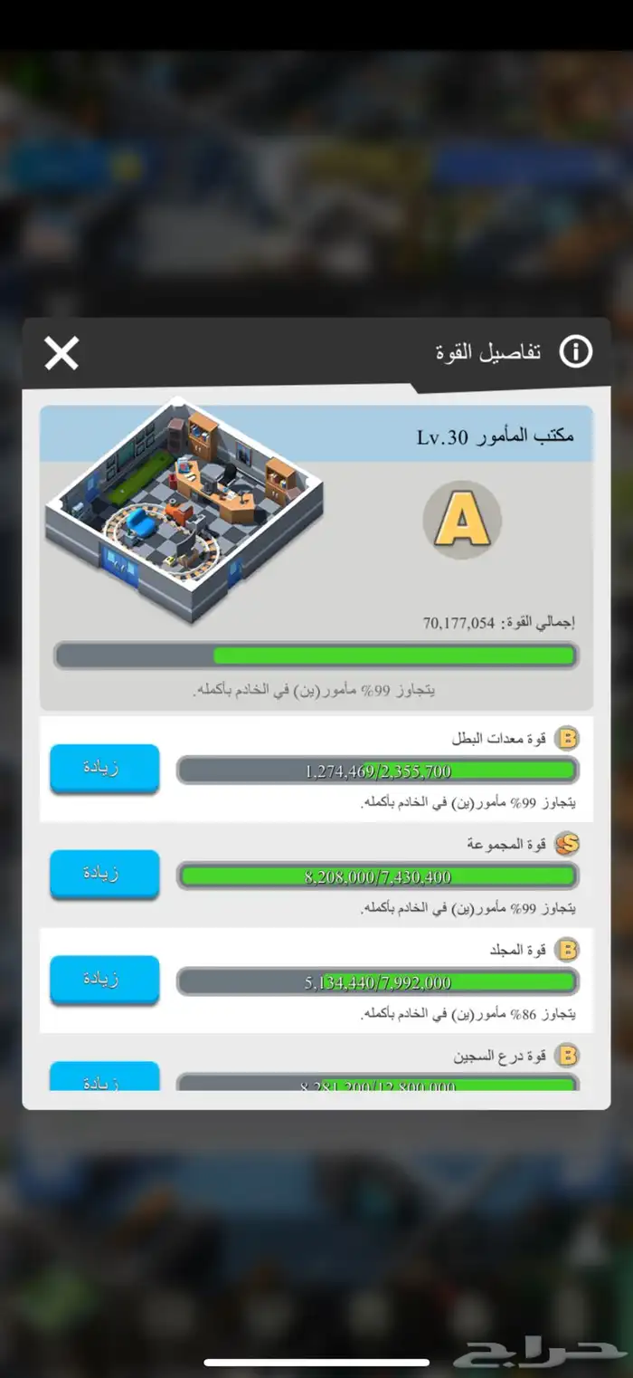 حساب حاكم القضبان للبيع 5