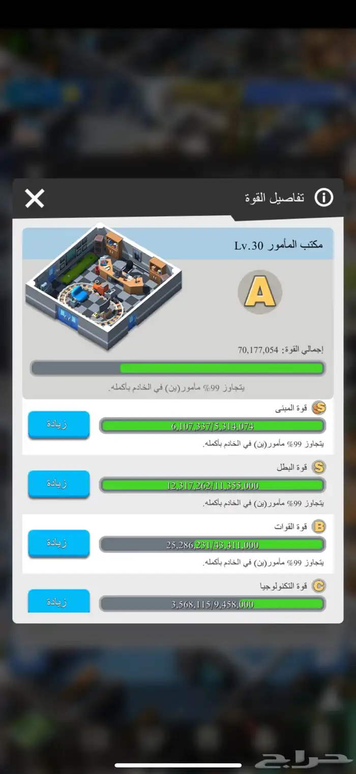 حساب حاكم القضبان للبيع 6