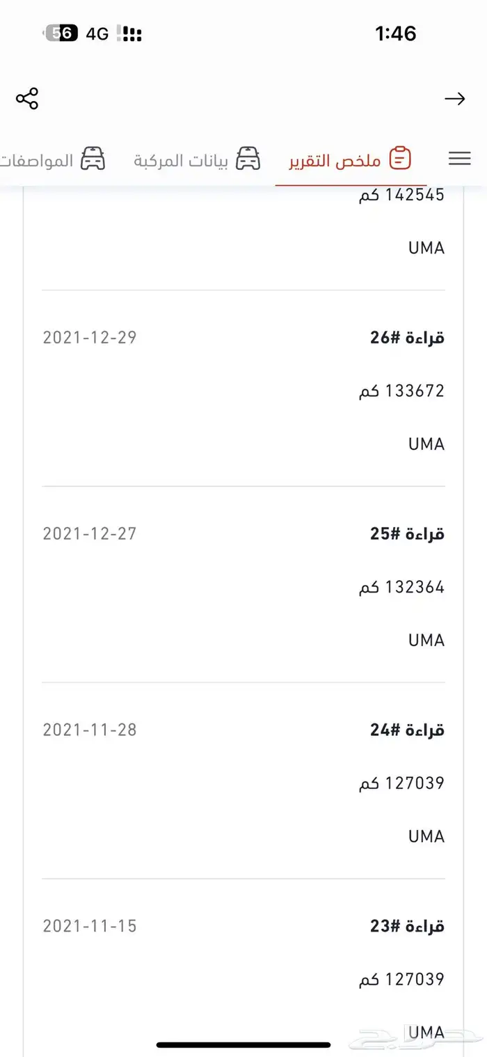 امبالا 2018 سعودي توكيلات 17