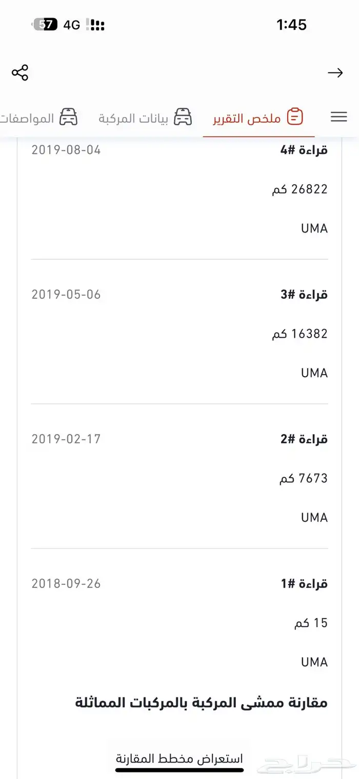 امبالا 2018 سعودي توكيلات 12