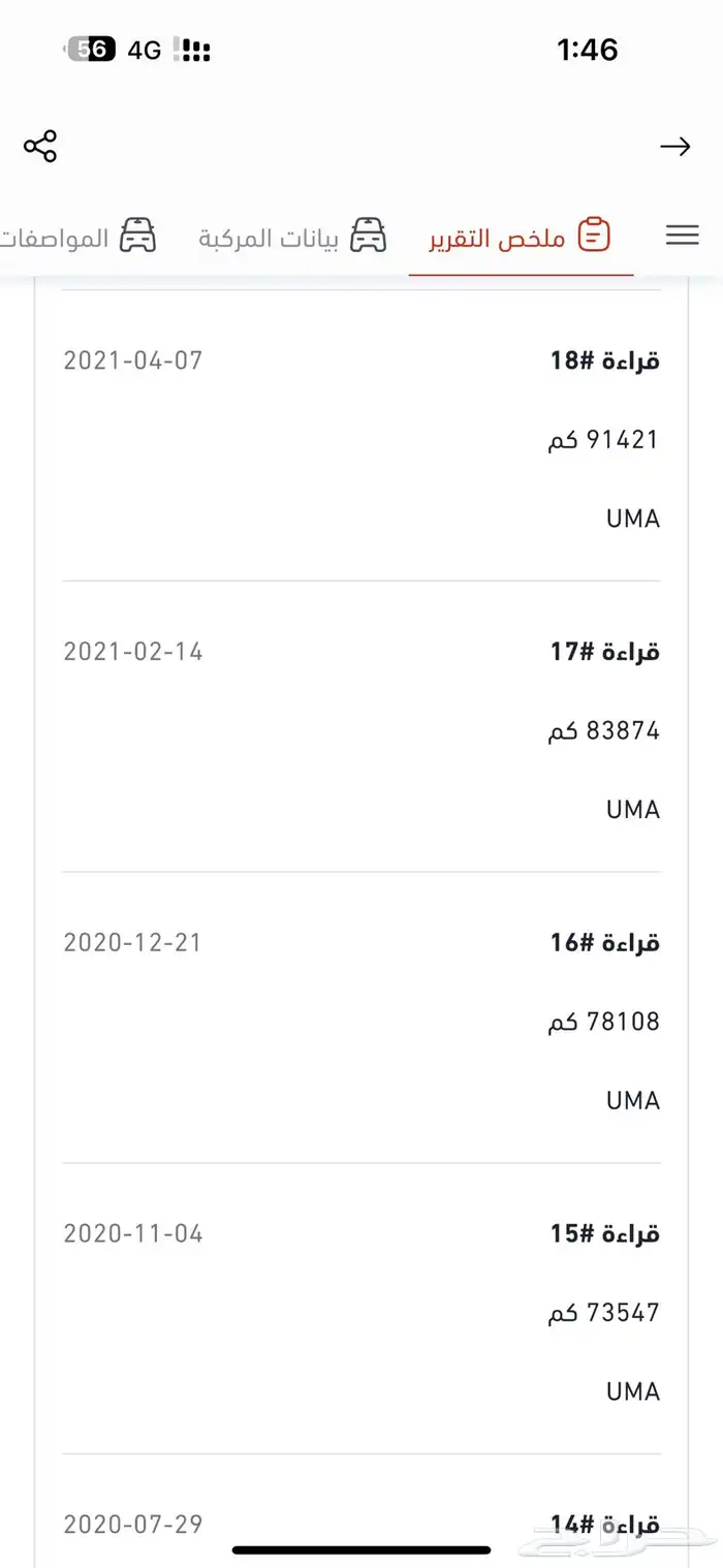 امبالا 2018 سعودي توكيلات 15
