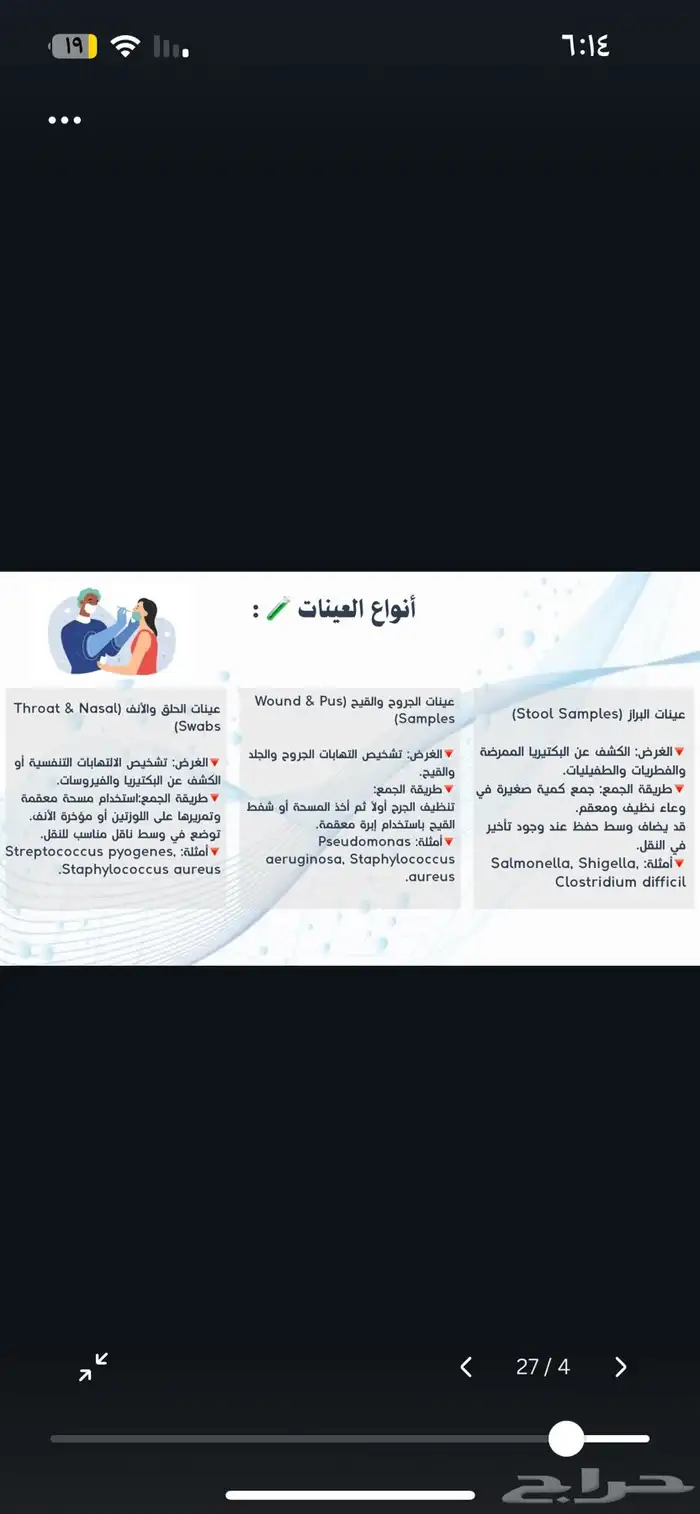 عرض بوربوينت احترافي الشريحة ب 3 2