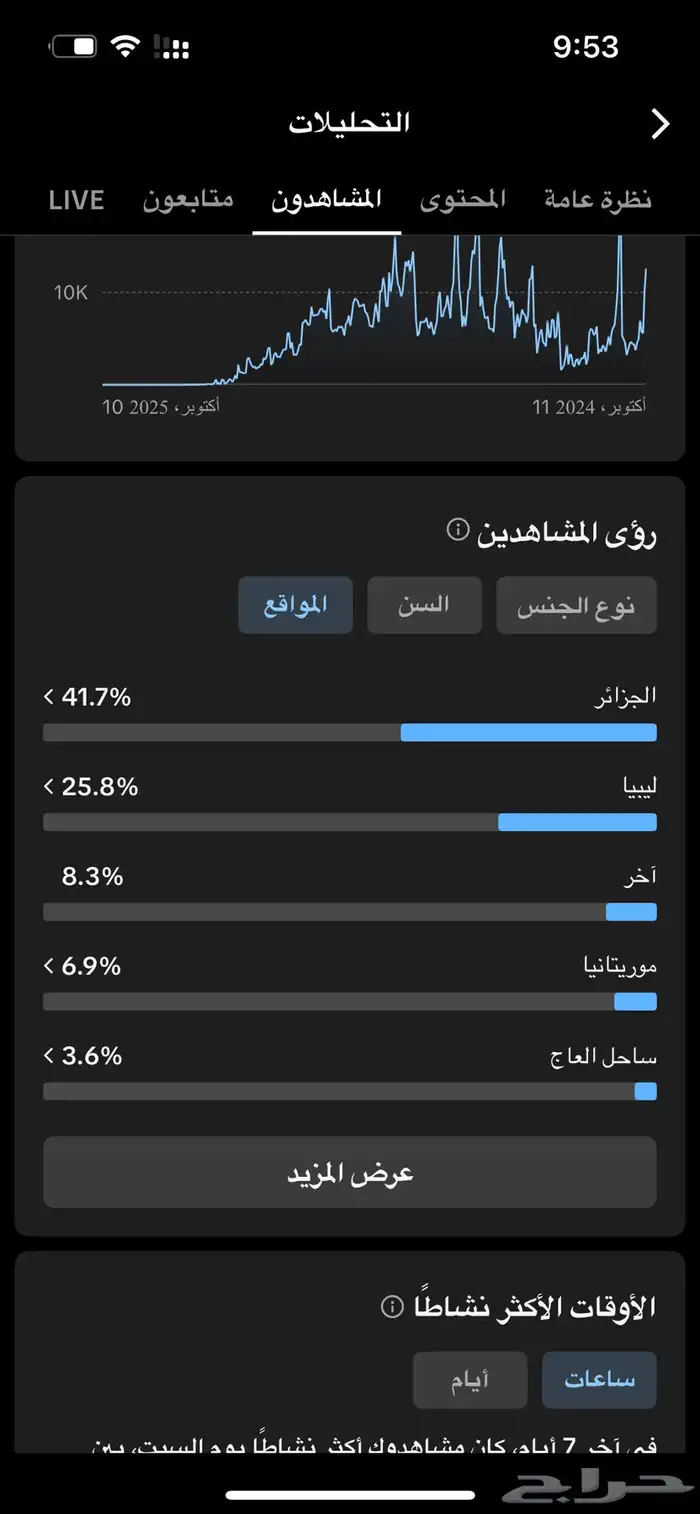 حساب تيك توك عرب 50K 2