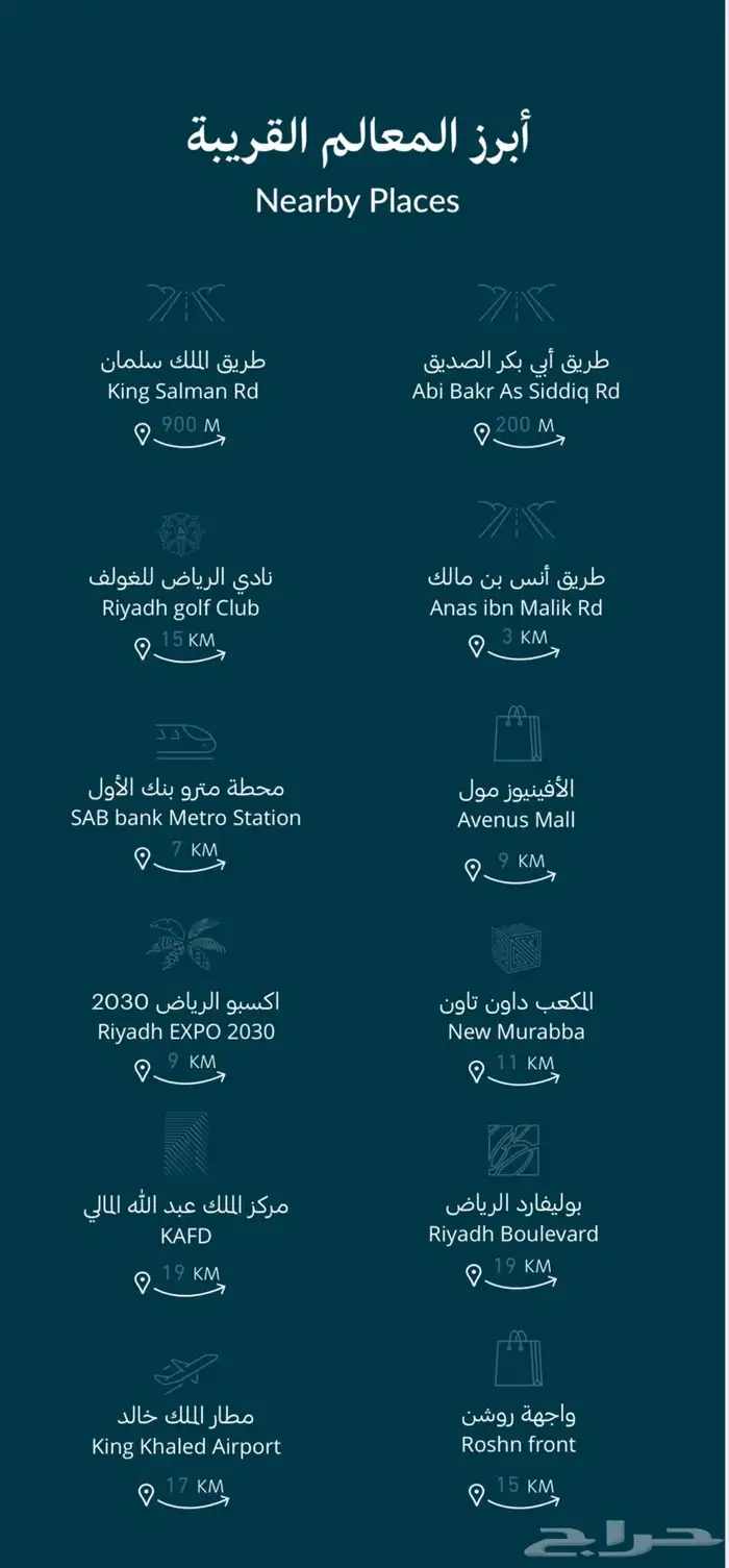 للايجار شقة مؤثثة فاخرة بمجمع اريس كمباوند النرجس 8
