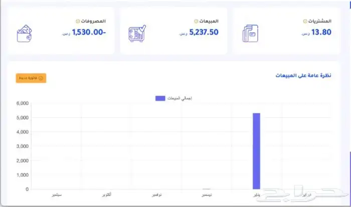 برنامج محاسبي معتمد من الهيئة وربط المرحلة الثانية مجانا 3