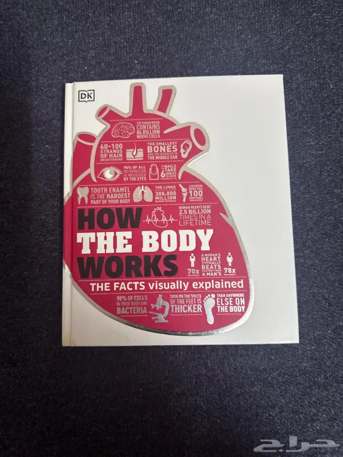 كتاب للطب باللغه الانجليزيه جدا مفيد 0