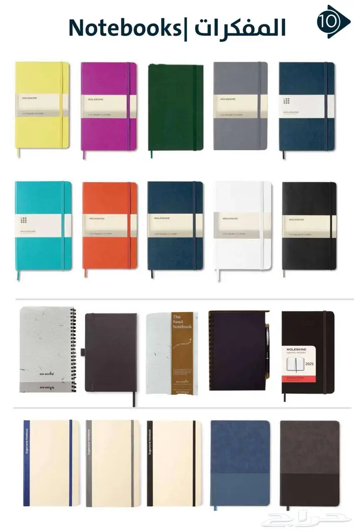 مفكرات هدايا موظفين توزيعات أو أدوات تسويق فعالة 2