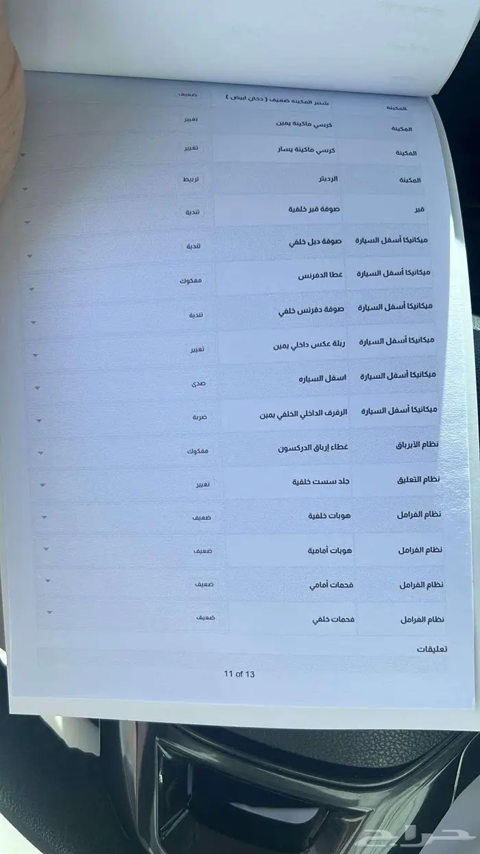 اكستيرا 2013 اوف رود 18