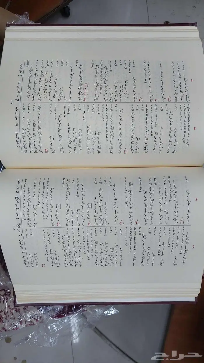 كتاب المعجم المفهرس لالفاظ الحديث الشريف 1
