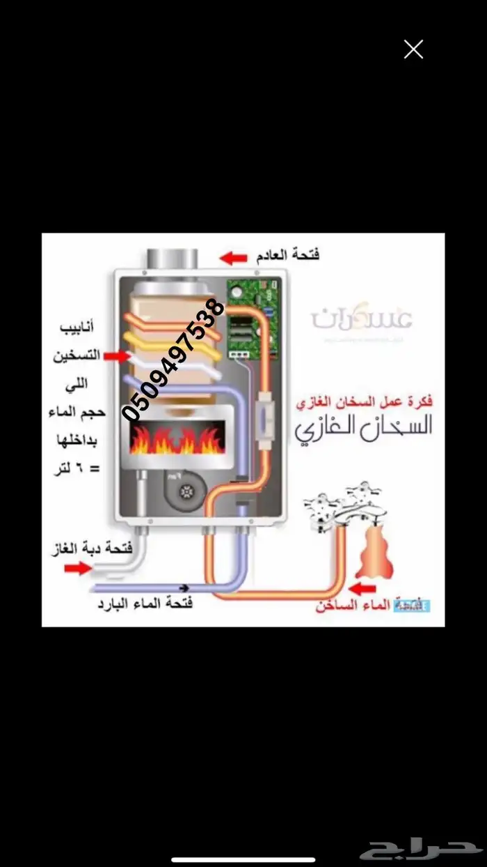 سخان غاز فوري عالي الجودة 1