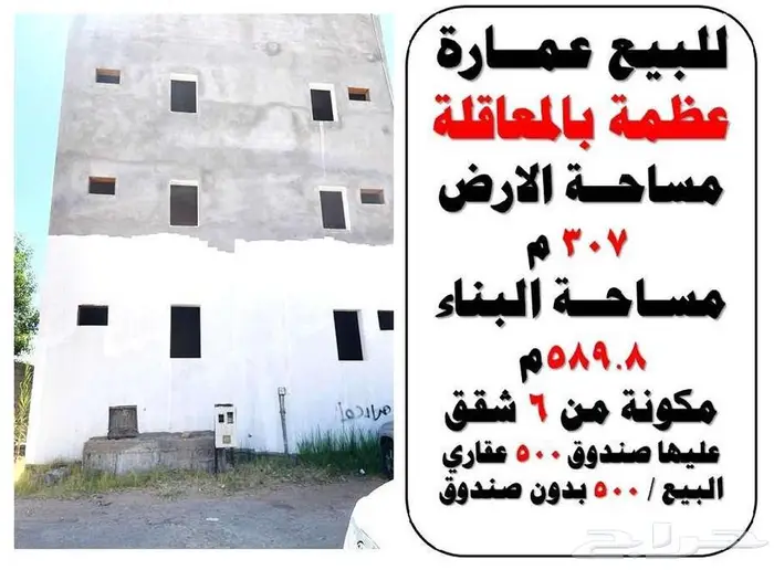 ابحث عن فرصه عقاريه دور وشقتين و3 ادوار سكني وتجاري 9