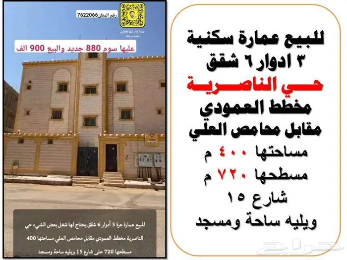 ابحث عن فرصه عقاريه دور وشقتين و3 ادوار سكني وتجاري 2
