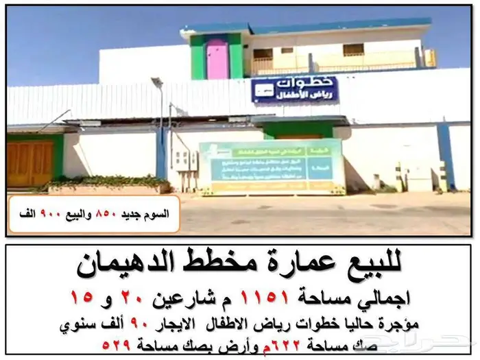 ابحث عن فرصه عقاريه دور وشقتين و3 ادوار سكني وتجاري 5