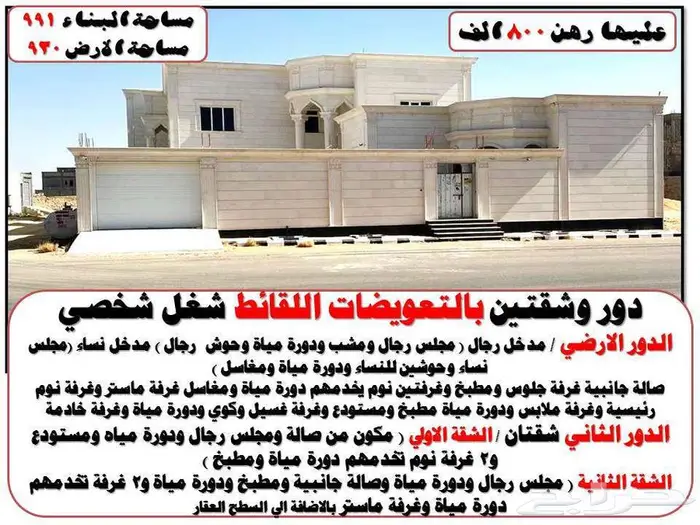 ابحث عن فرصه عقاريه دور وشقتين و3 ادوار سكني وتجاري 8