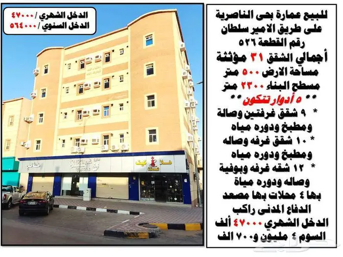 ابحث عن فرصه عقاريه دور وشقتين و3 ادوار سكني وتجاري 1