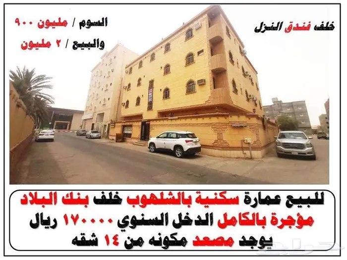 ابحث عن فرصه عقاريه دور وشقتين و3 ادوار سكني وتجاري 21