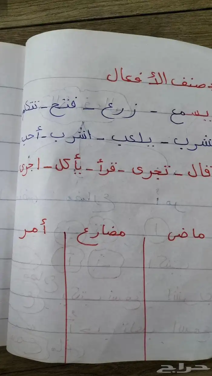 معلمه خصوصيه 4